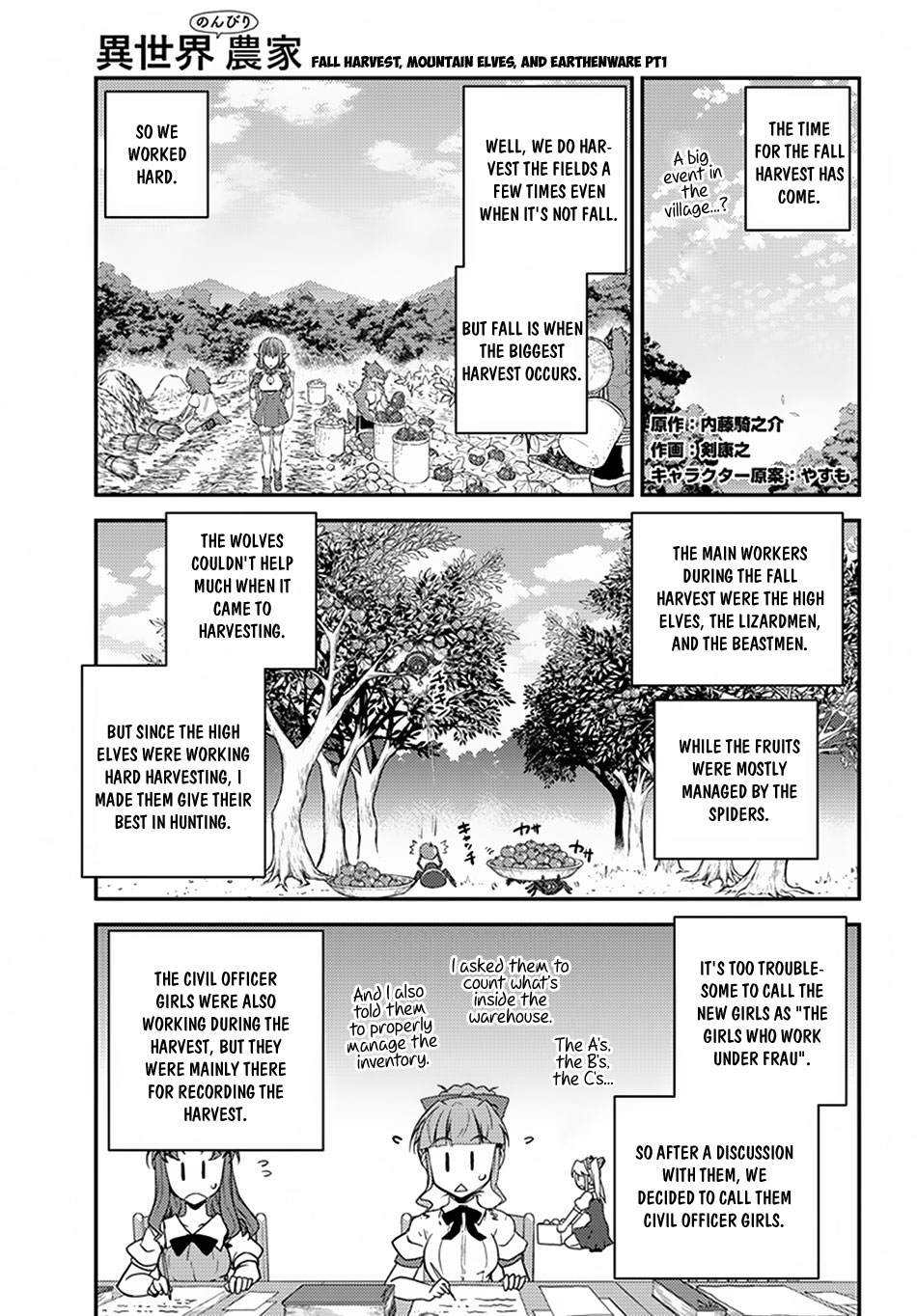 Farming Life in Another World - Chapter 51 - Page 2