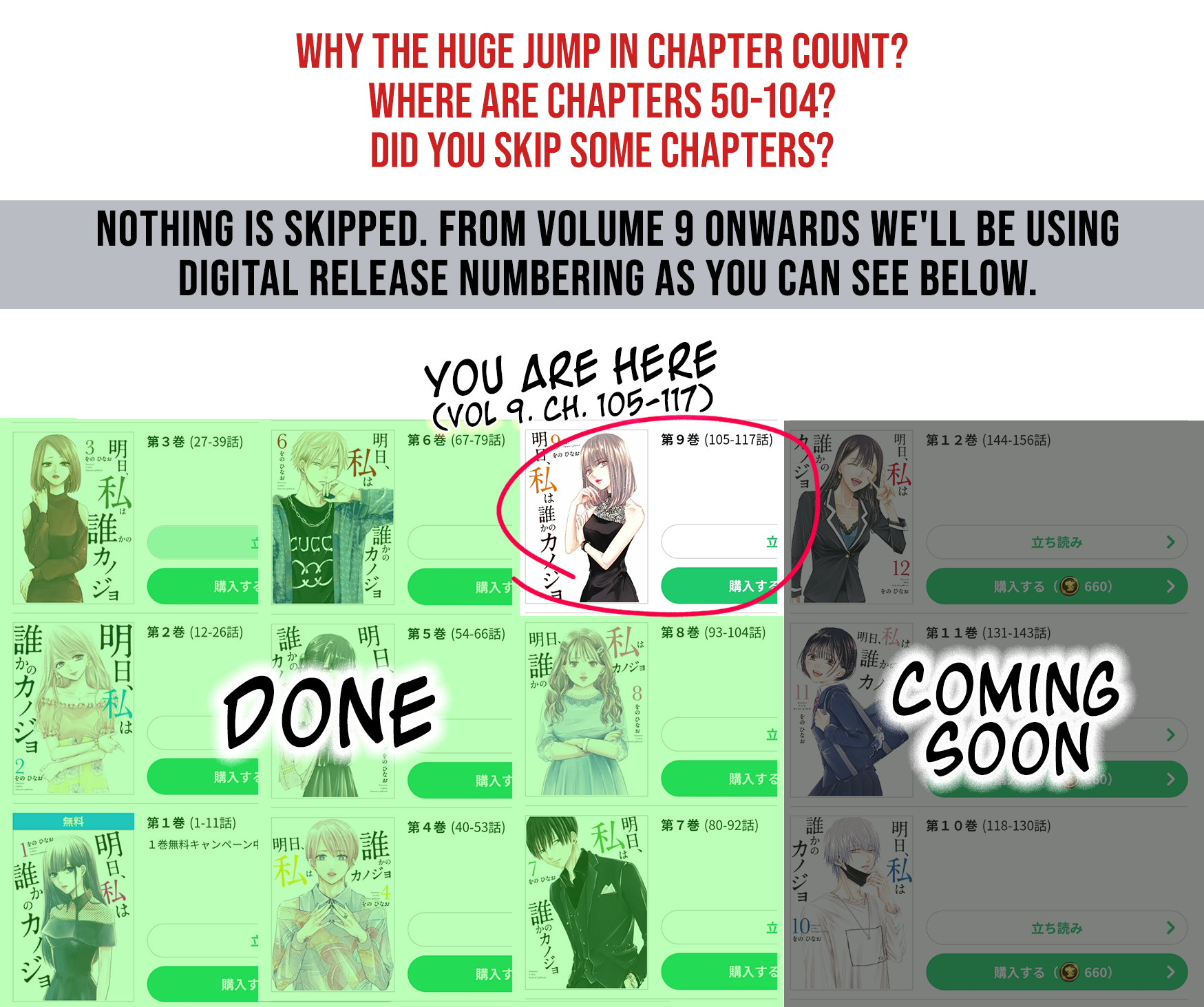 Tomorrow, I Will Be Someone's Girlfriend - Chapter 107 - Page 1