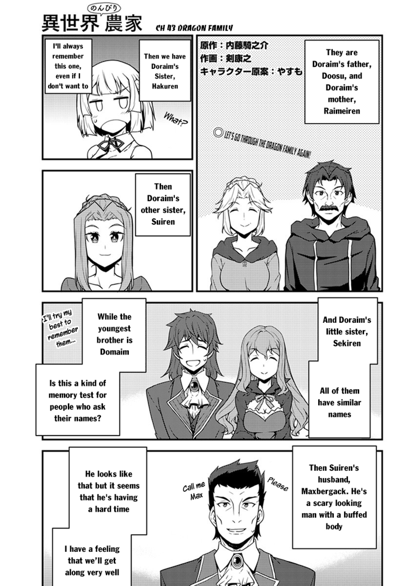 Farming Life in Another World - Chapter 43 - Page 2