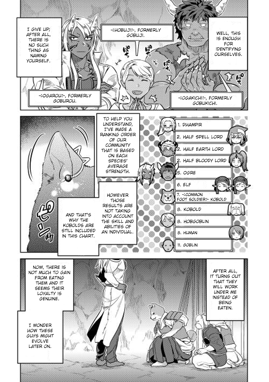 Re:Monster - Chapter 25 - Page 20