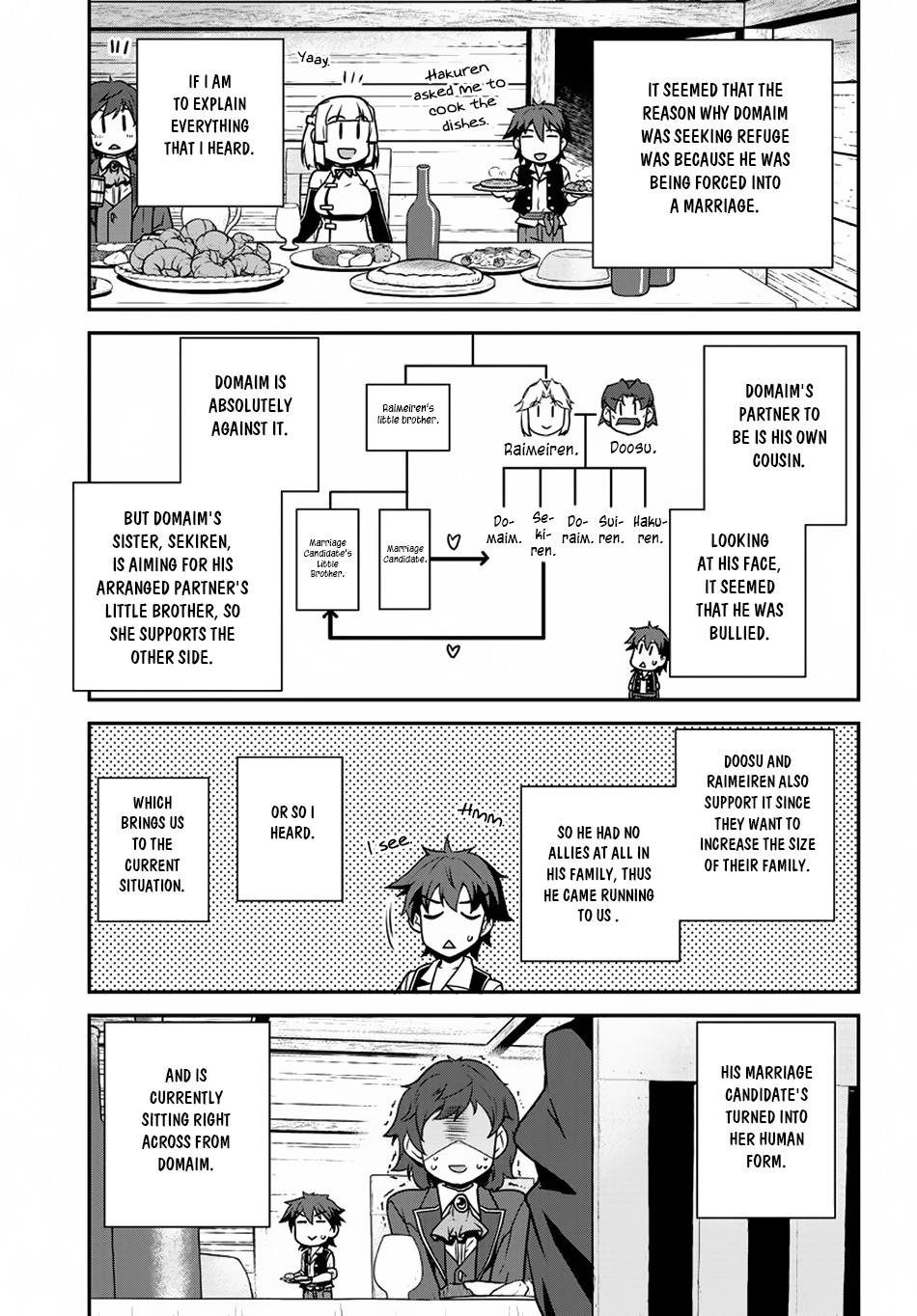 Farming Life in Another World - Chapter 107 - Page 4
