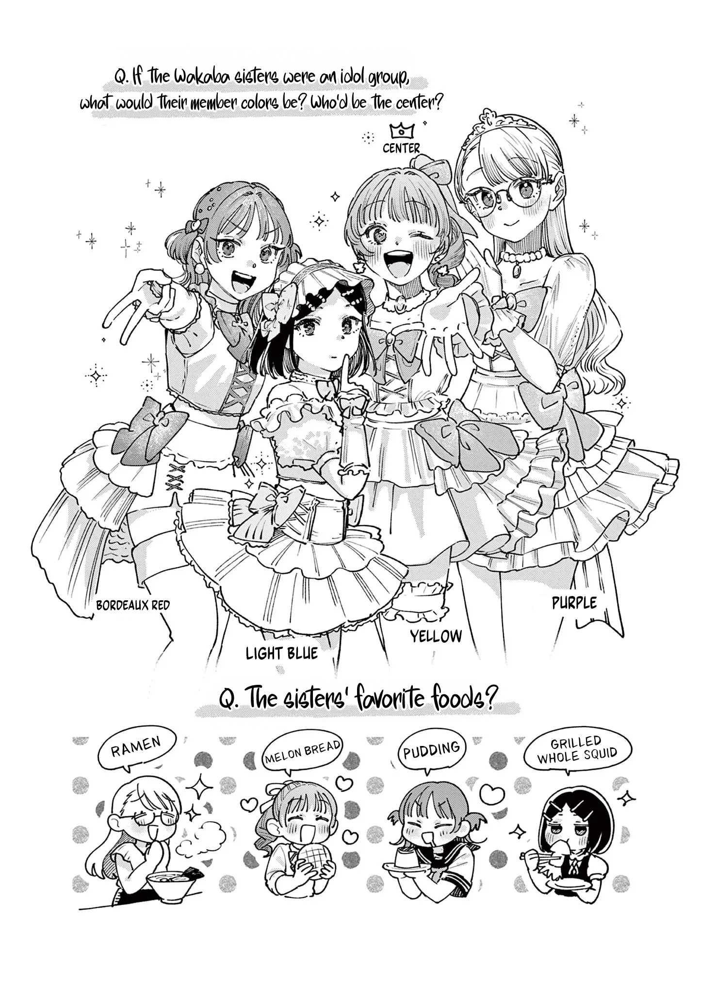 The Wakaba Home's Blue Loves - Chapter 27.5 - Page 9