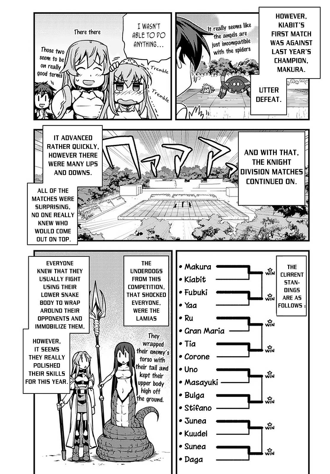 Farming Life in Another World - Chapter 144 - Page 6