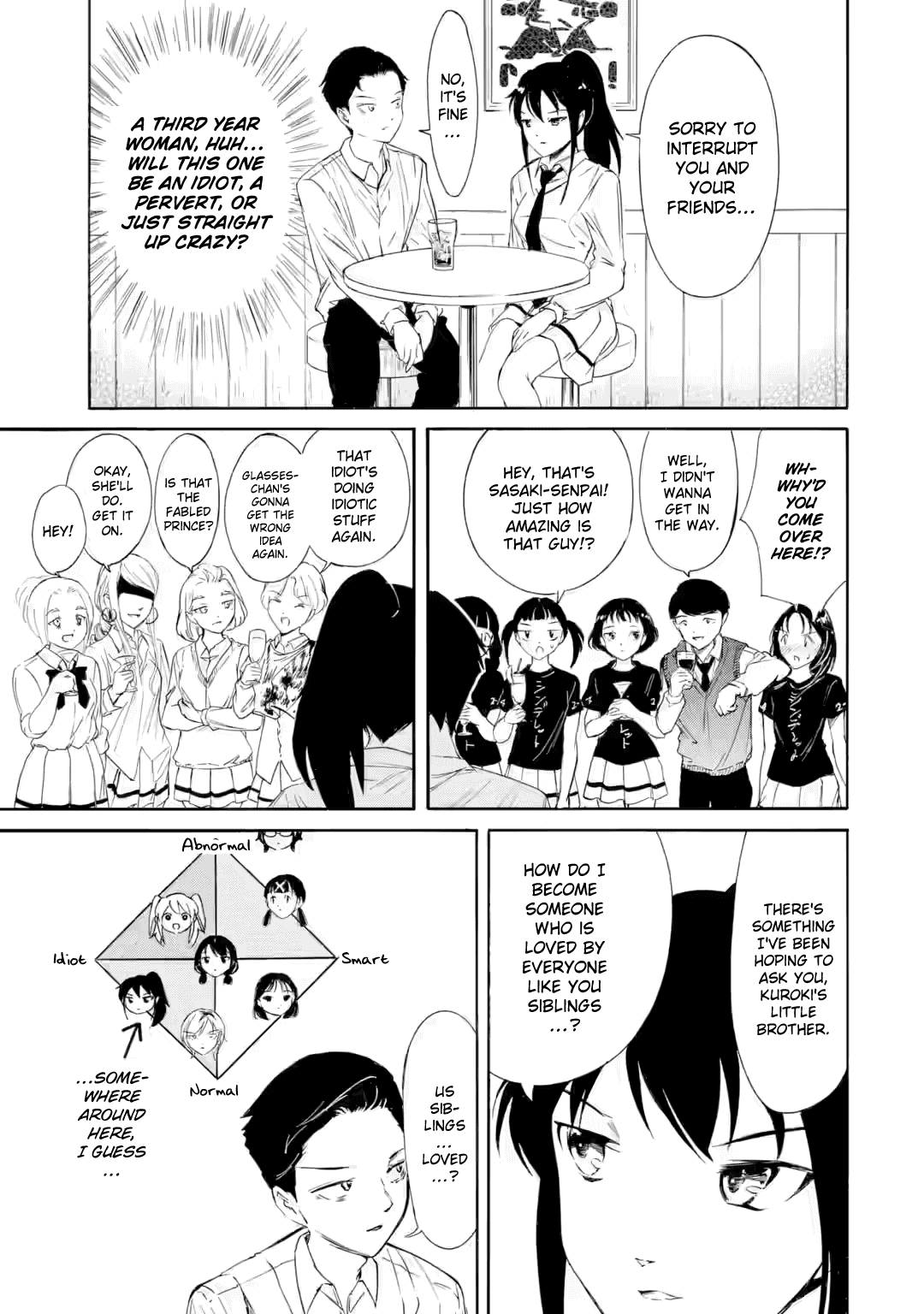 No Matter How I Look at It, It's You Guys' Fault I'm Not Popular! - Chapter 239.1 - Page 7