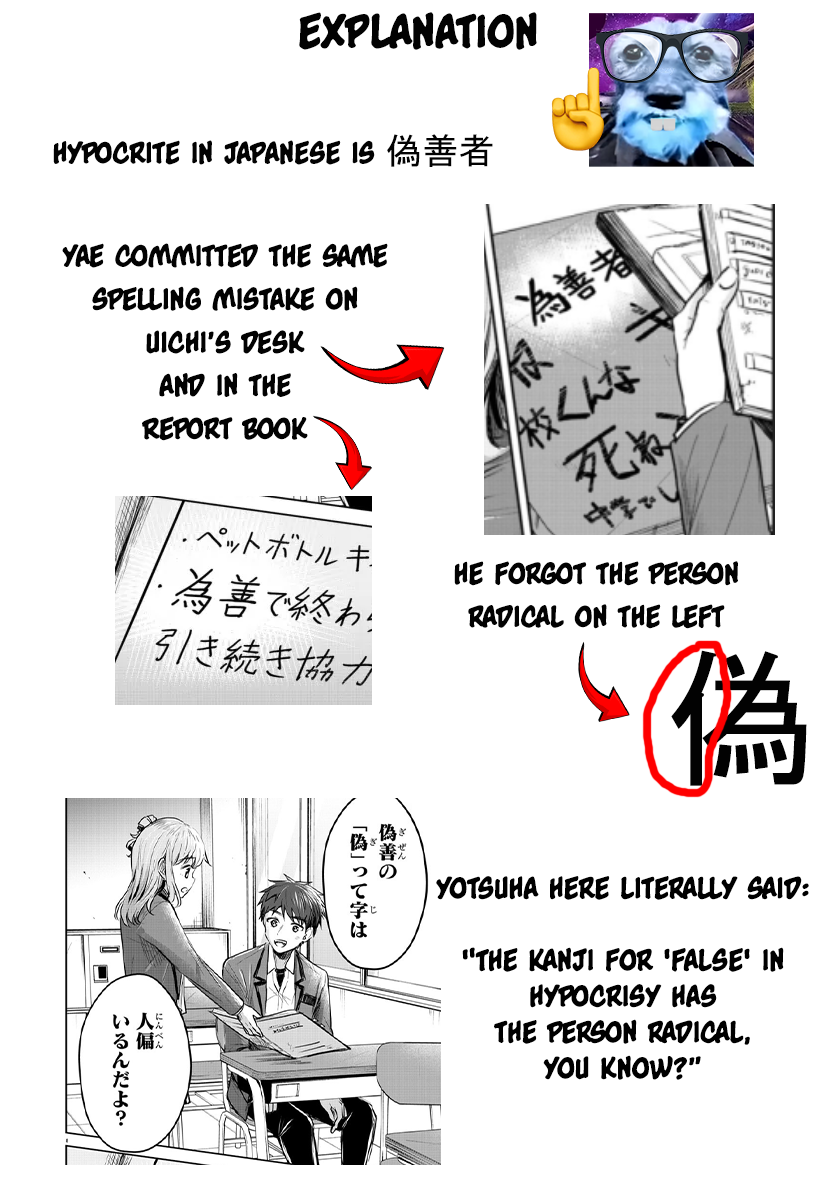 You Are a Four-Leaf Clover - Chapter 9 - Page 20