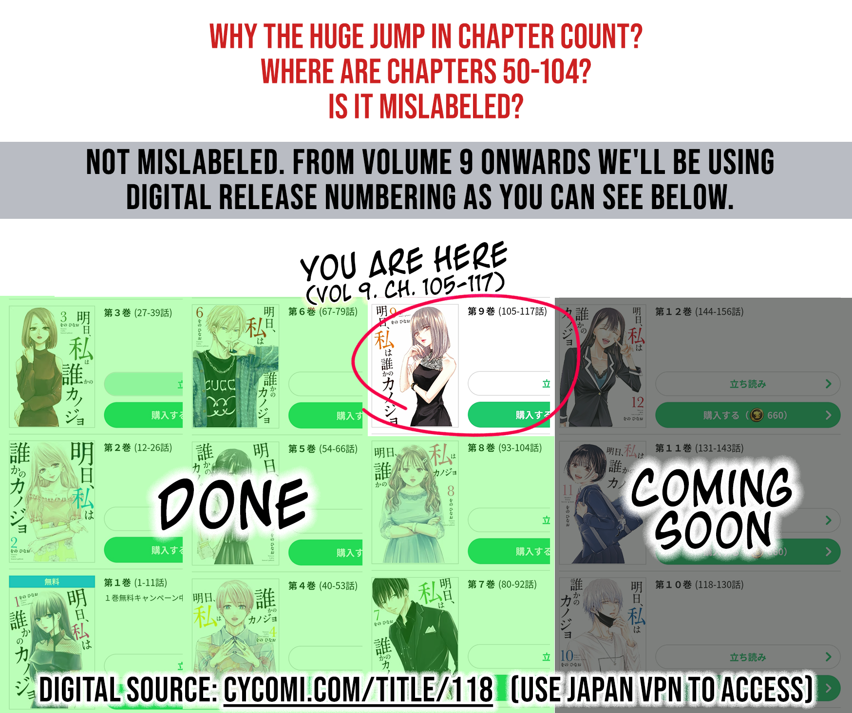 Tomorrow, I Will Be Someone's Girlfriend - Chapter 115 - Page 1