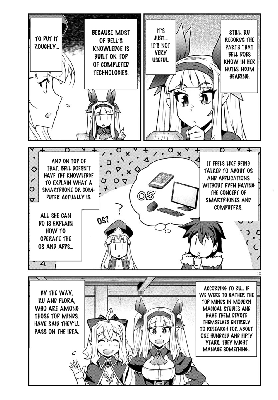Farming Life in Another World - Chapter 319 - Page 14