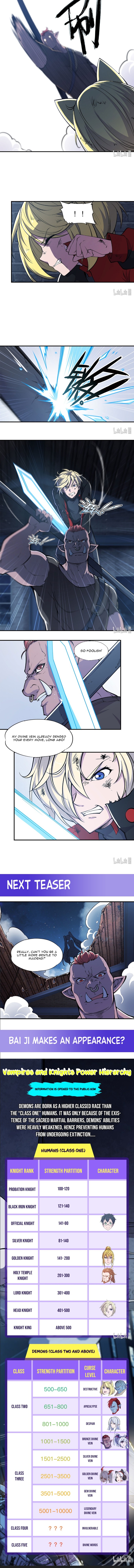 The Blood Princess and the Knight - Chapter 31 - Page 5