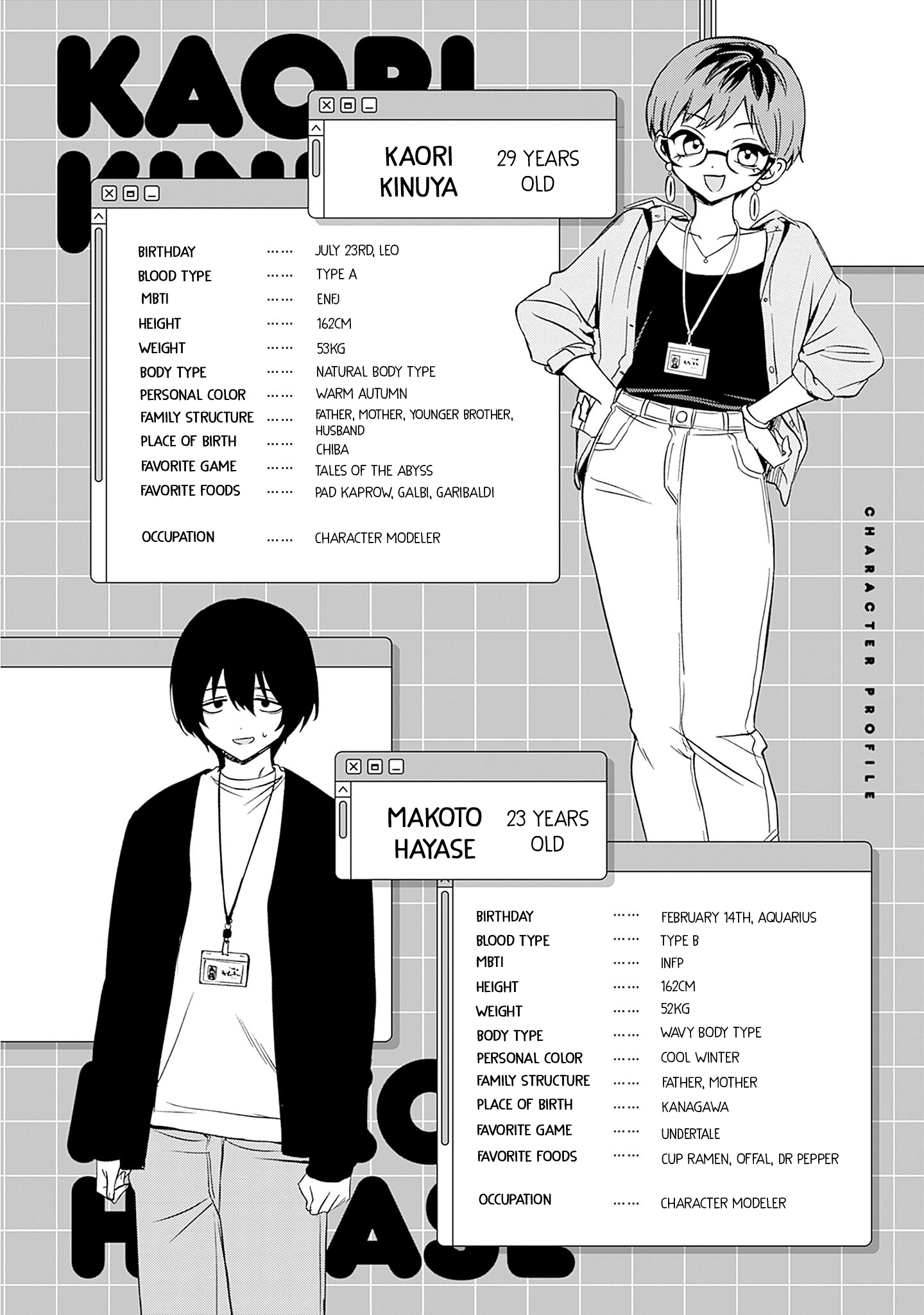 Noa-Senpai is My Friend. - Chapter 68.6 - Page 5