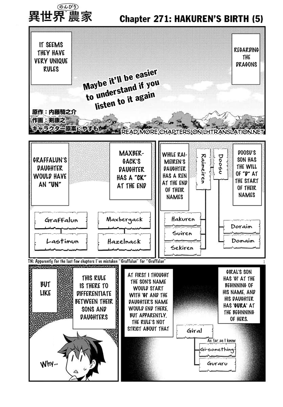 Farming Life in Another World - Chapter 271 - Page 2