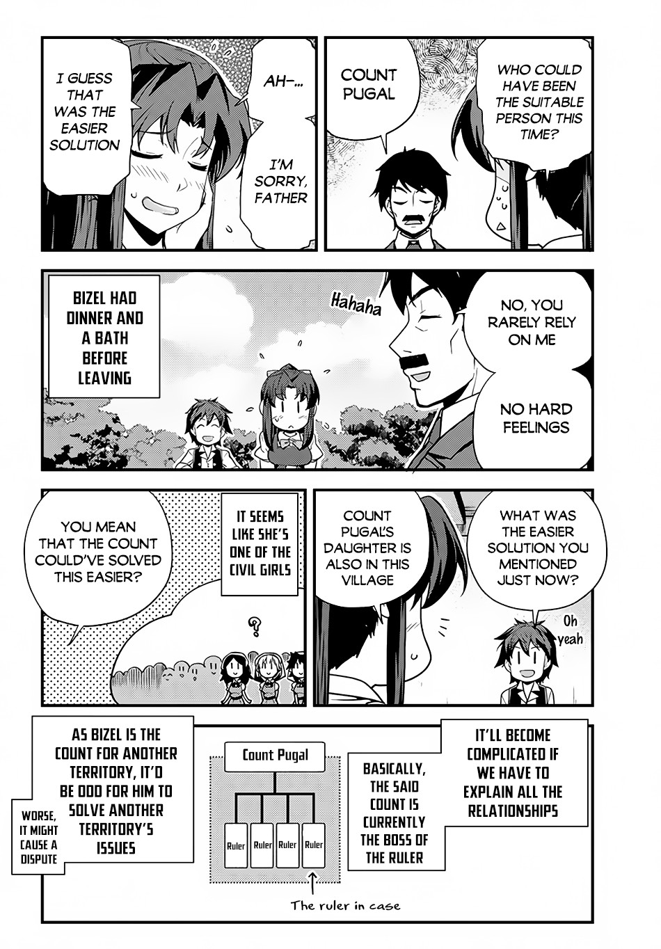 Farming Life in Another World - Chapter 153 - Page 3