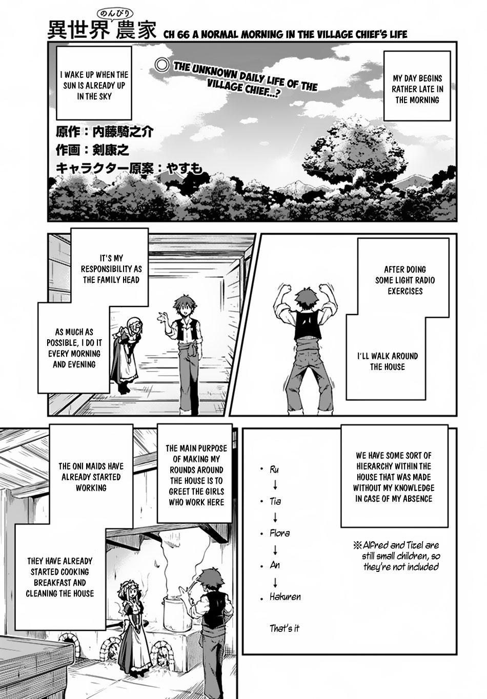 Farming Life in Another World - Chapter 66 - Page 2