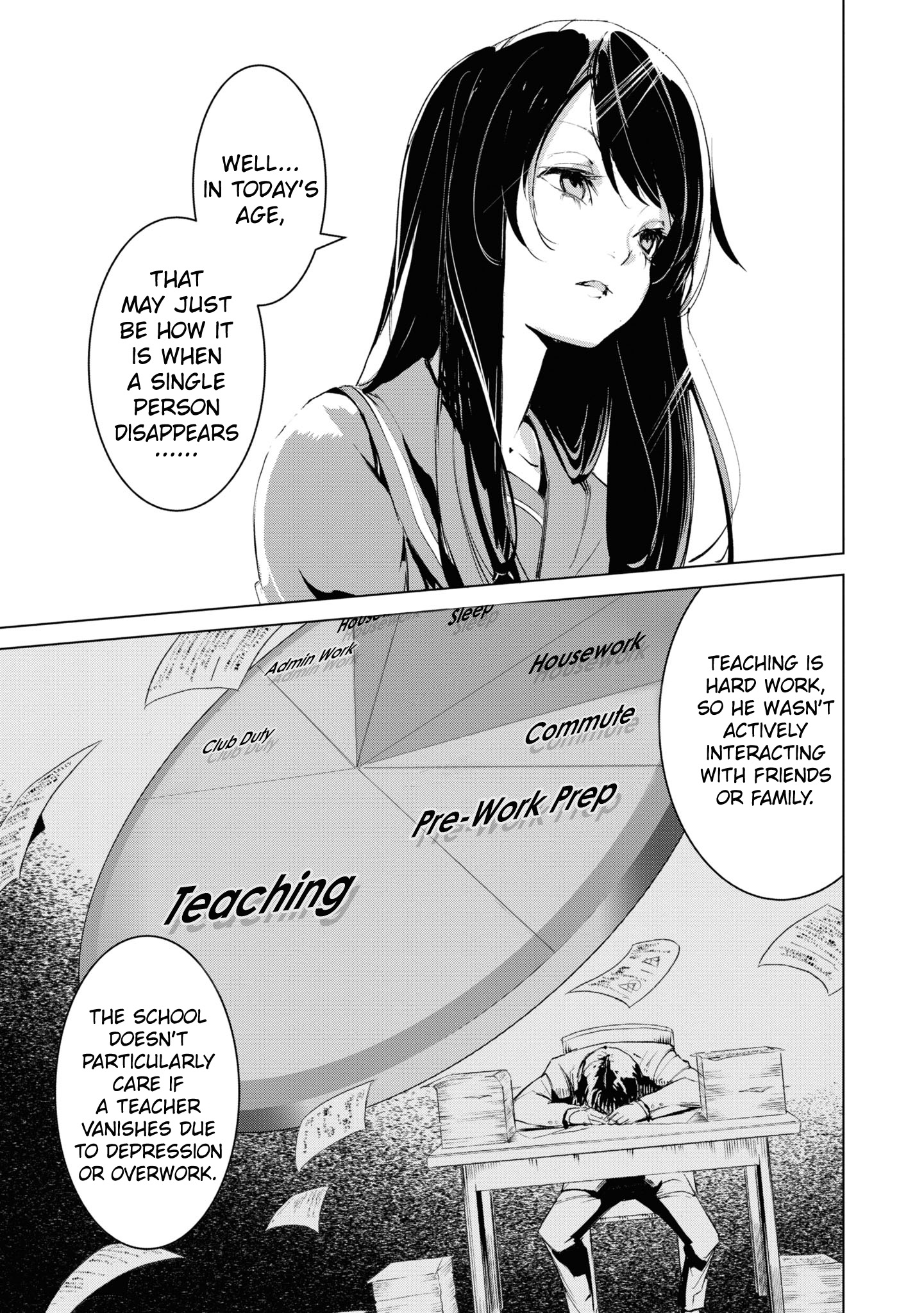 Common-Sense Monster - Chapter 8 - Page 6