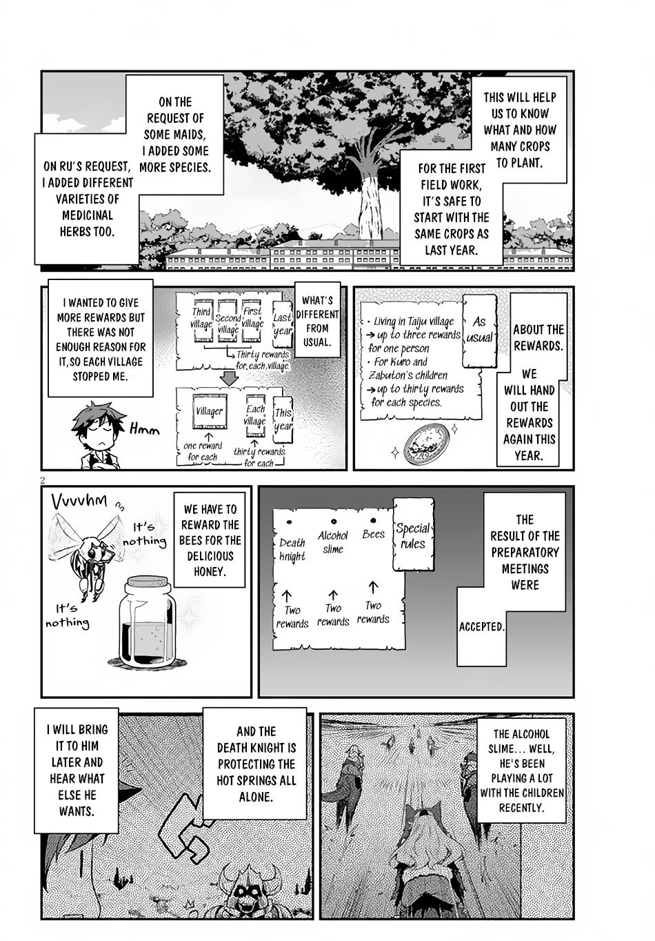 Farming Life in Another World - Chapter 211 - Page 3