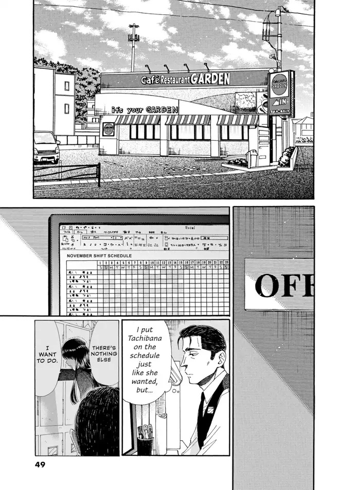 After the Rain - Chapter 51 - Page 1