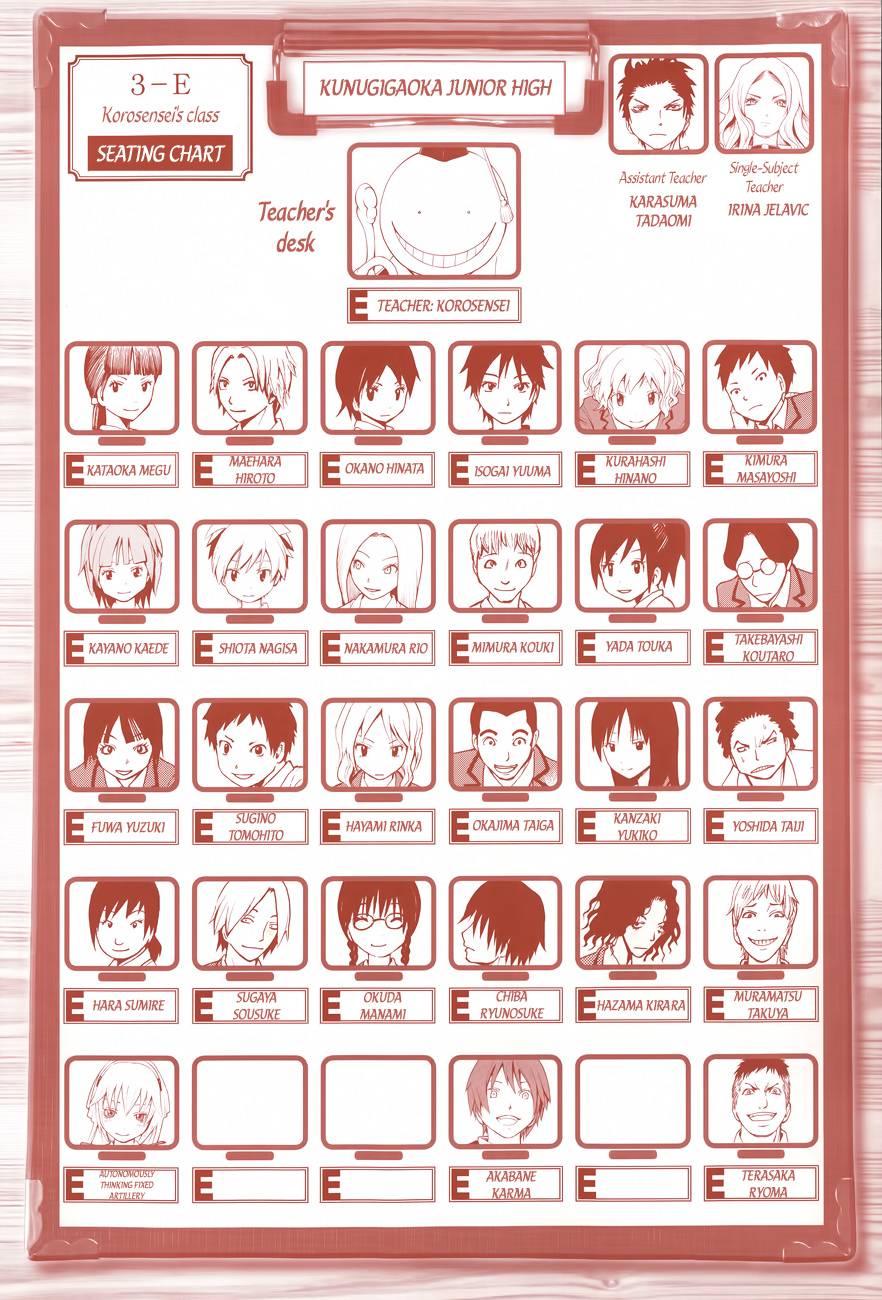 Assassination Classroom Manga Online Assassination Classroom Manga - Chapter 24 - Page 3