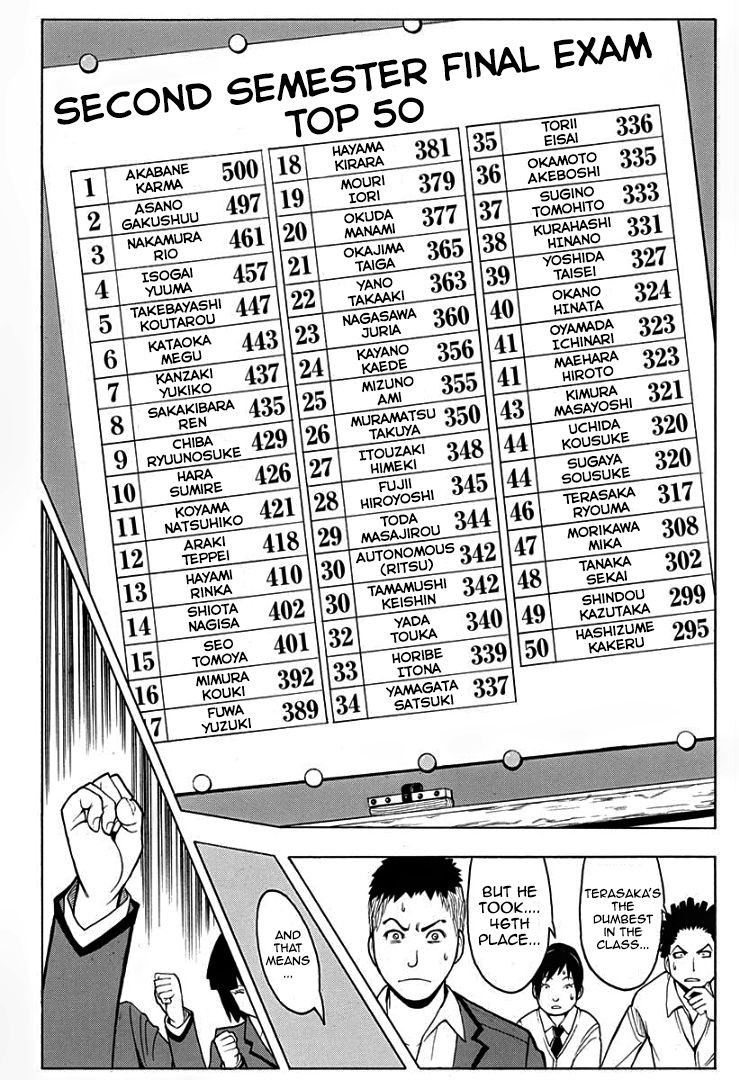 Assassination Classroom Manga Online Assassination Classroom Manga - Chapter 123 - Page 5