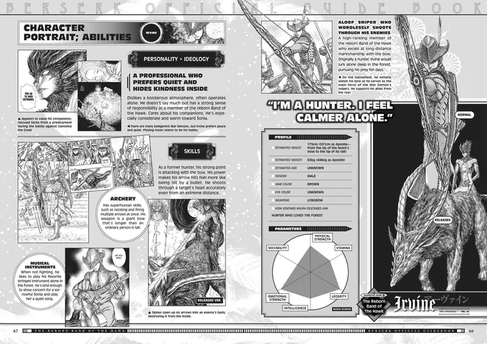 Berserk - Chapter 350.5 - Page 65