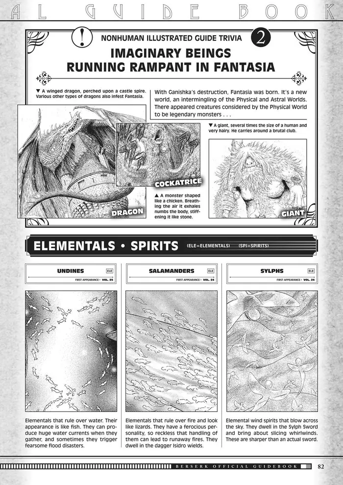 Berserk - Chapter 350.5 - Page 79