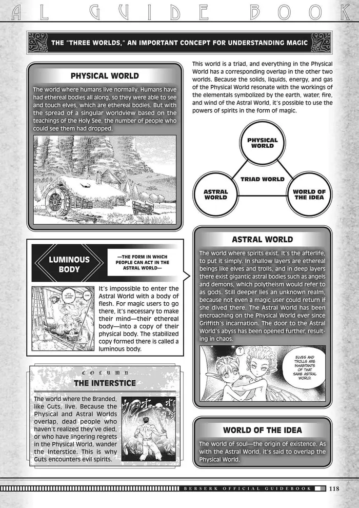 Berserk - Chapter 350.5 - Page 115