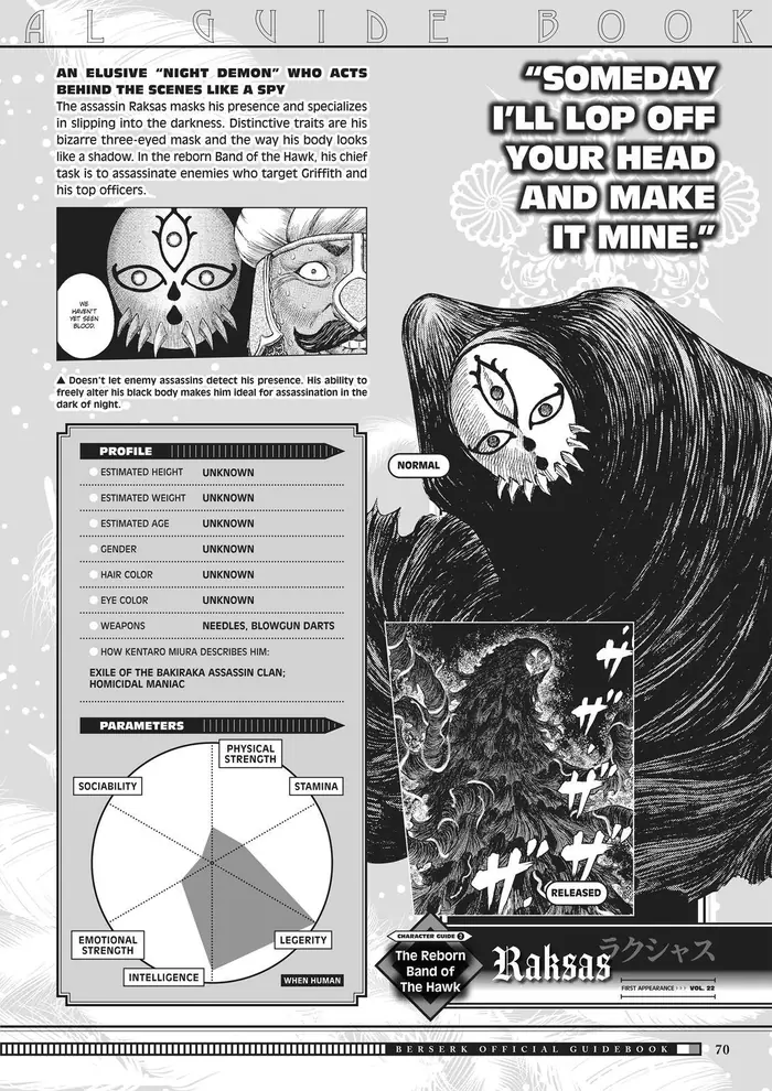 Berserk - Chapter 350.5 - Page 68