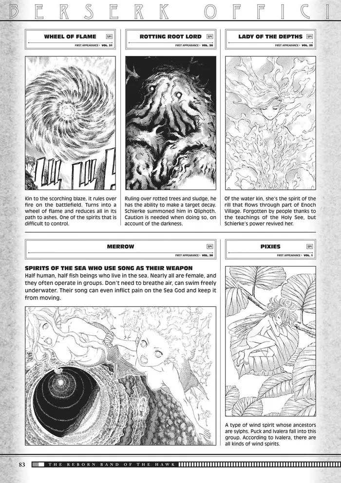 Berserk - Chapter 350.5 - Page 80