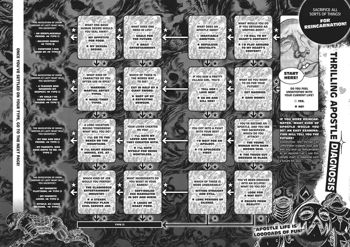 Berserk - Chapter 350.5 - Page 151