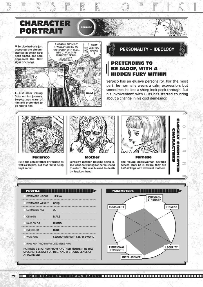 Berserk - Chapter 350.5 - Page 29