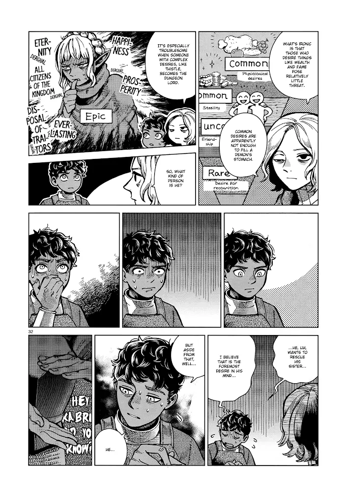Delicious in Dungeon - Chapter 62 - Page 31
