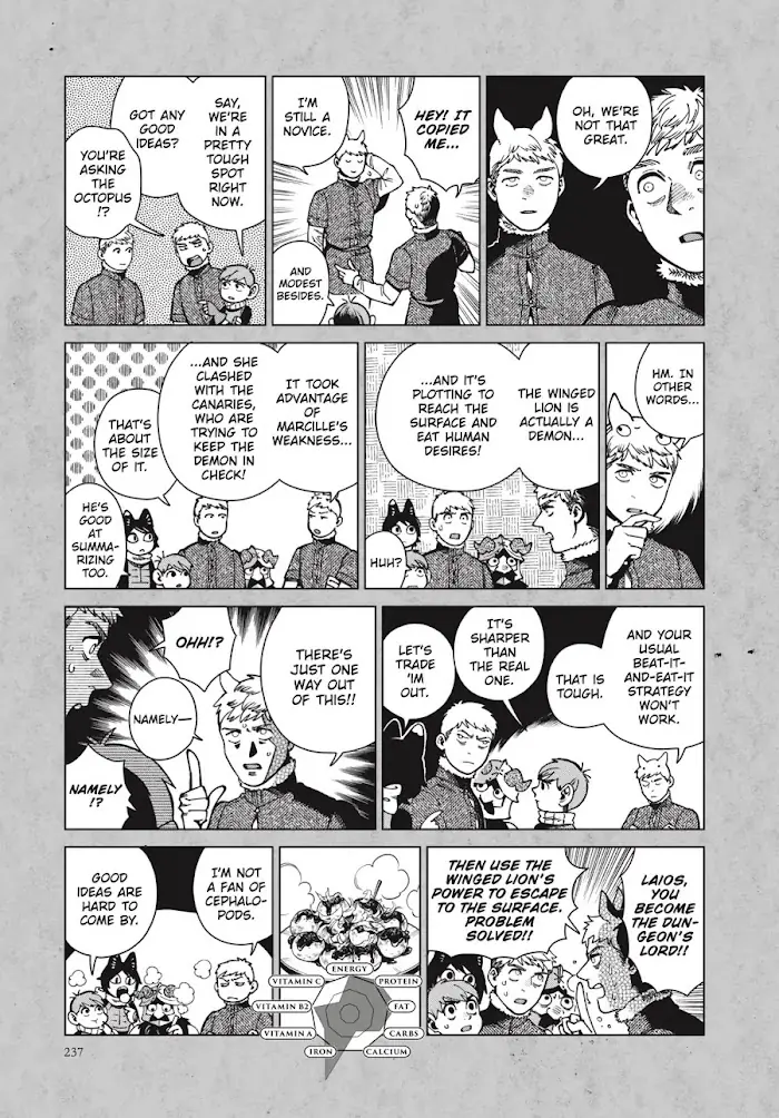 Delicious in Dungeon - Chapter 85.5 - Page 2