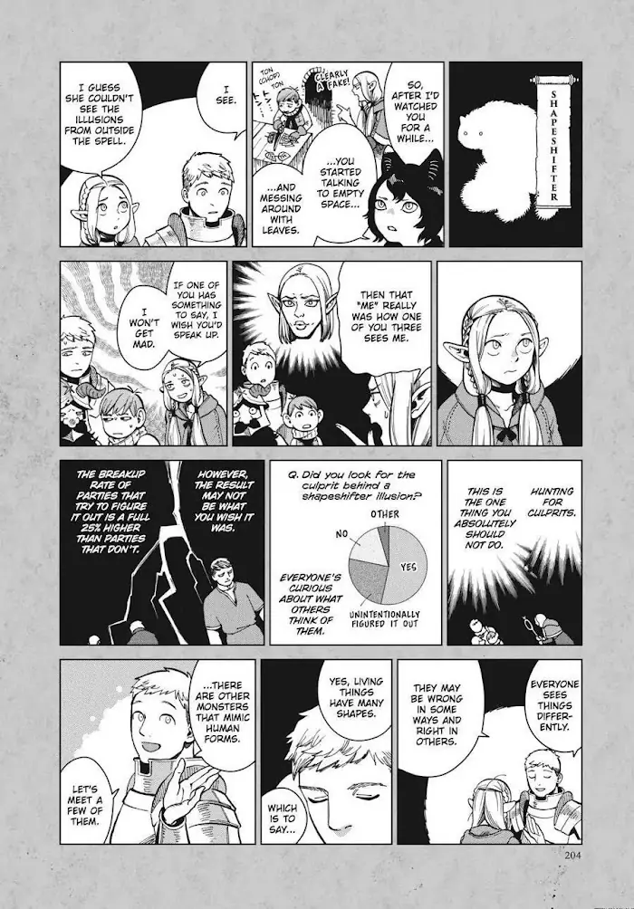 Delicious in Dungeon - Chapter 42.5 - Page 3