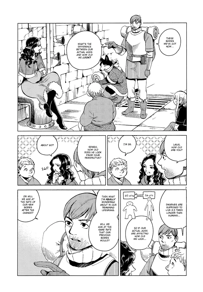 Delicious in Dungeon - Chapter 51 - Page 3