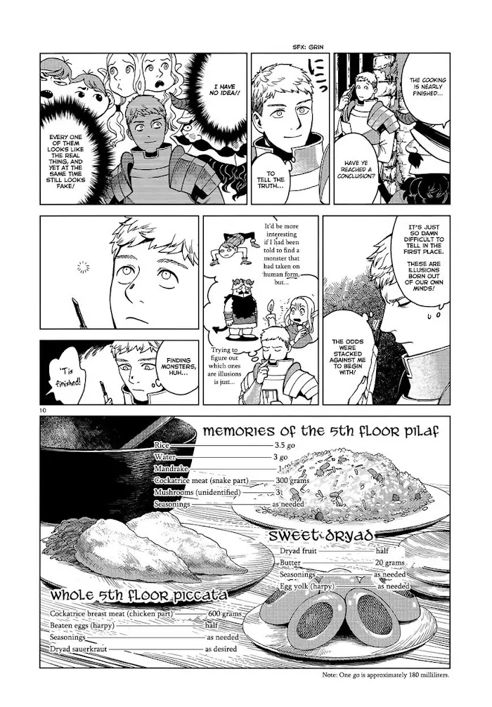 Delicious in Dungeon - Chapter 40 - Page 10