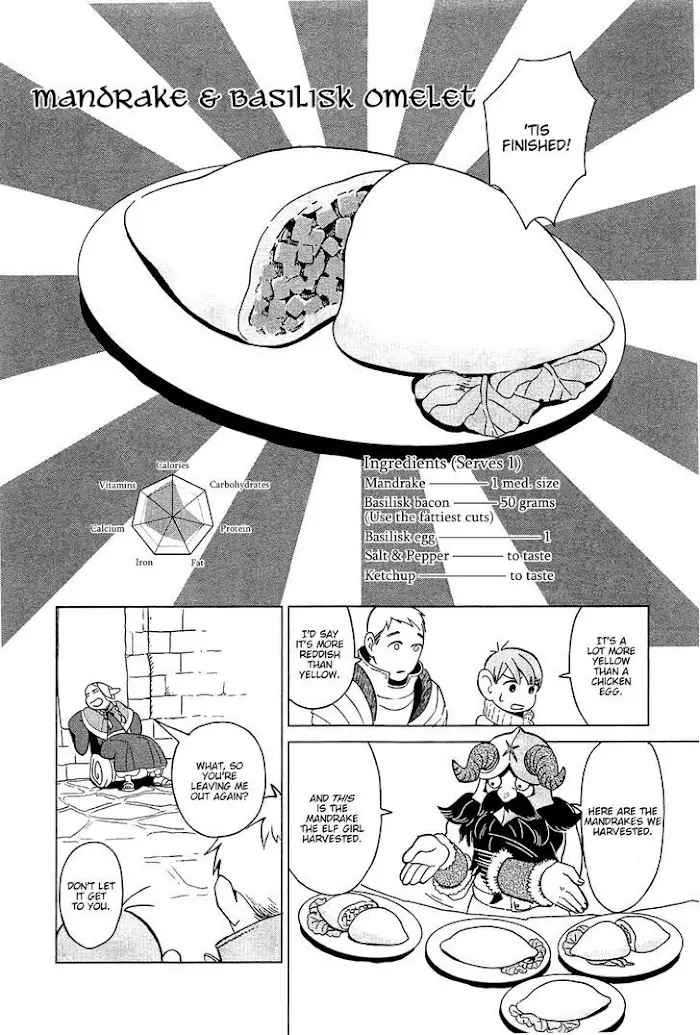 Delicious in Dungeon - Chapter 4 - Page 22