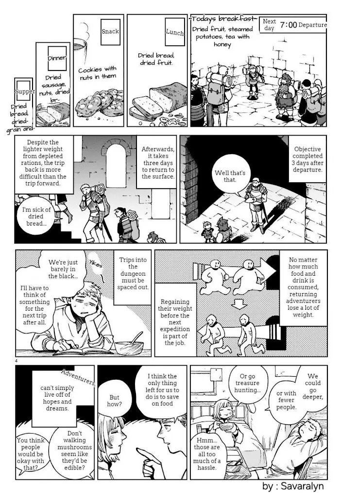 Delicious in Dungeon - Chapter 97.6 - Page 4