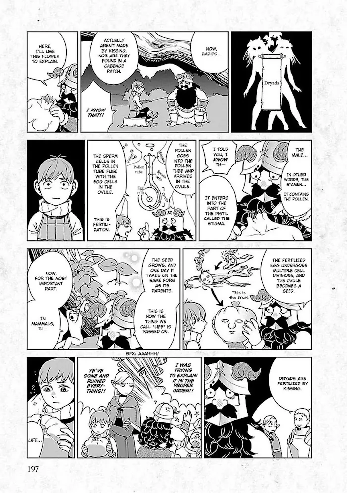 Delicious in Dungeon - Chapter 35.5 - Page 2