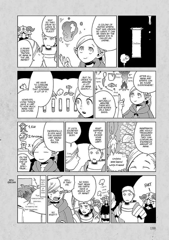 Delicious in Dungeon - Chapter 28.5 - Page 5