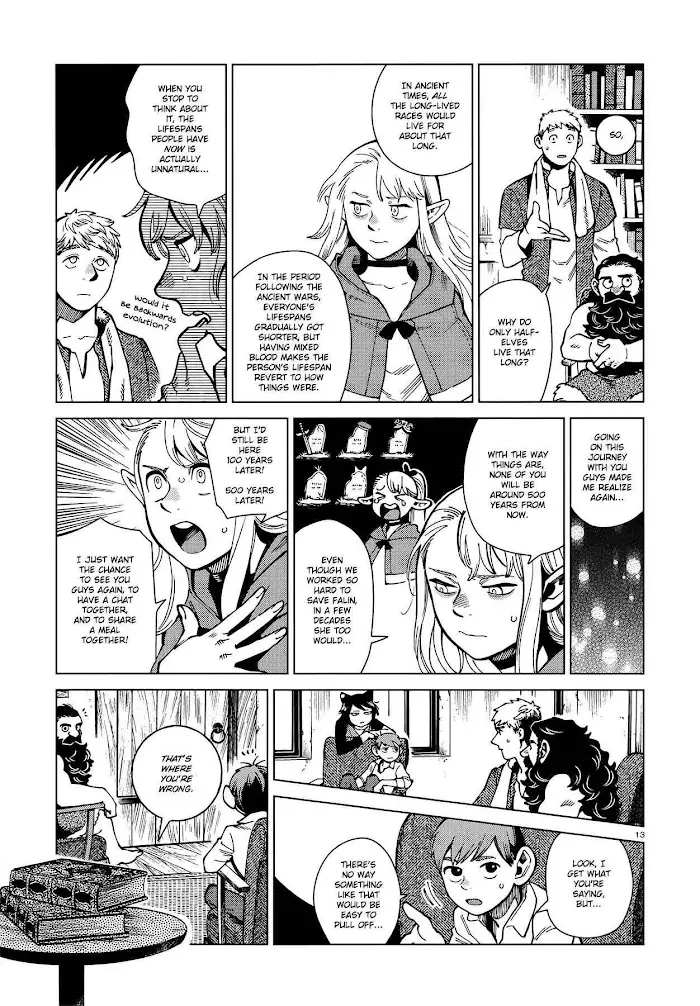 Delicious in Dungeon - Chapter 80 - Page 13