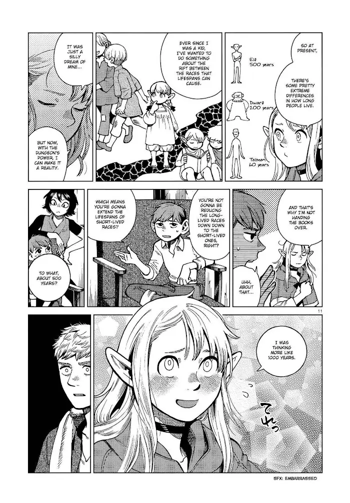 Delicious in Dungeon - Chapter 80 - Page 11