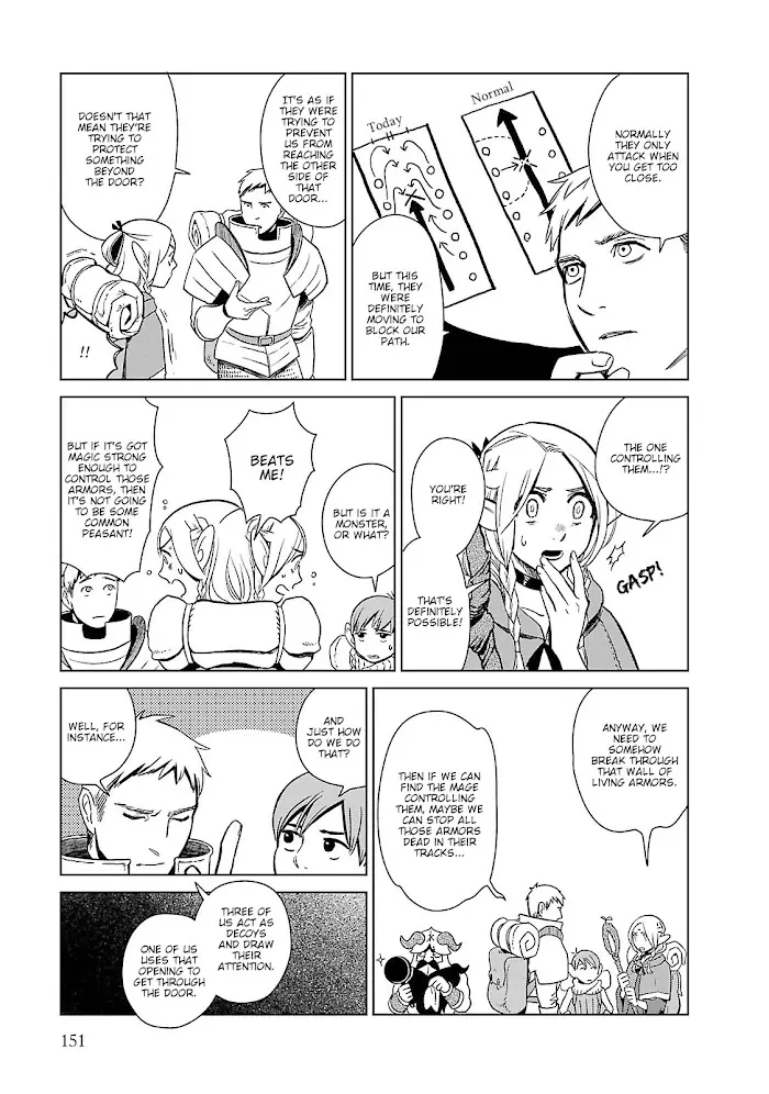 Delicious in Dungeon - Chapter 6 - Page 15