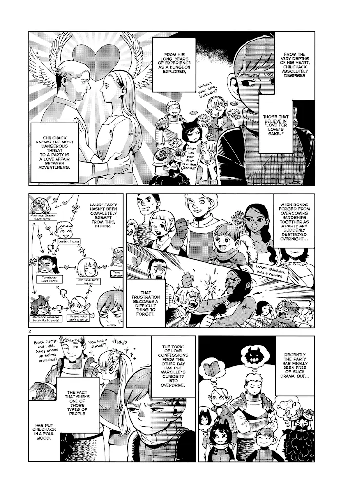 Delicious in Dungeon - Chapter 56 - Page 2