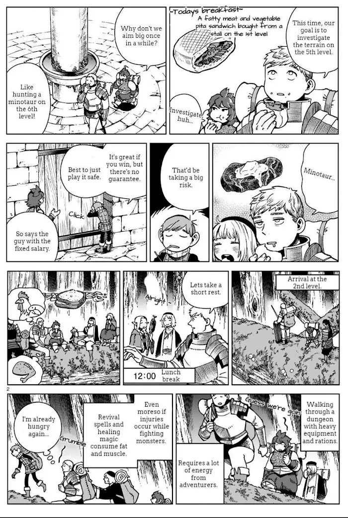 Delicious in Dungeon - Chapter 97.6 - Page 2
