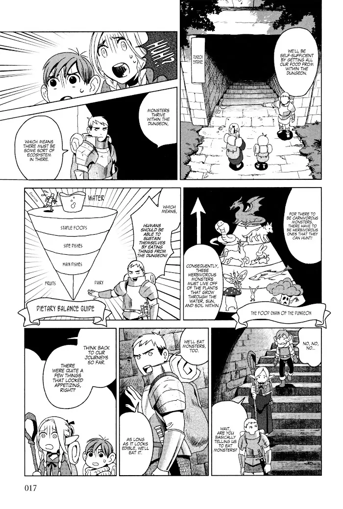 Delicious in Dungeon - Chapter 1 - Page 16