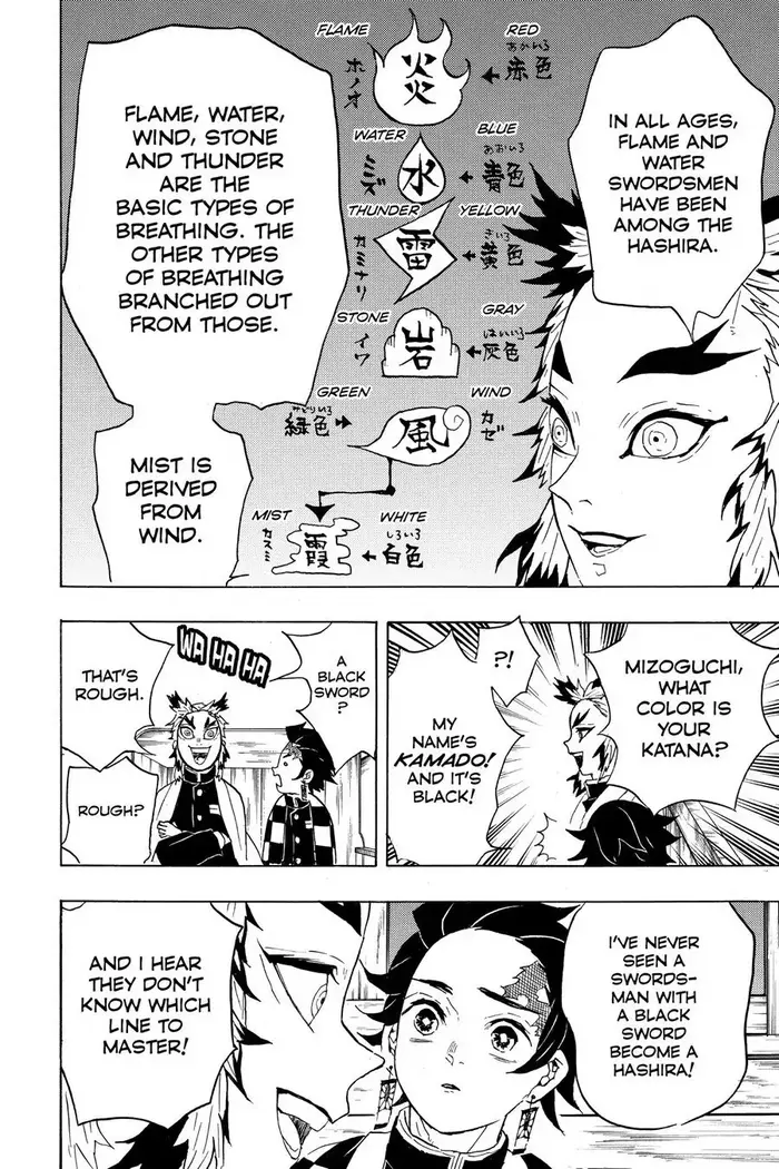 Demon Slayer - Chapter 54 - Page 8