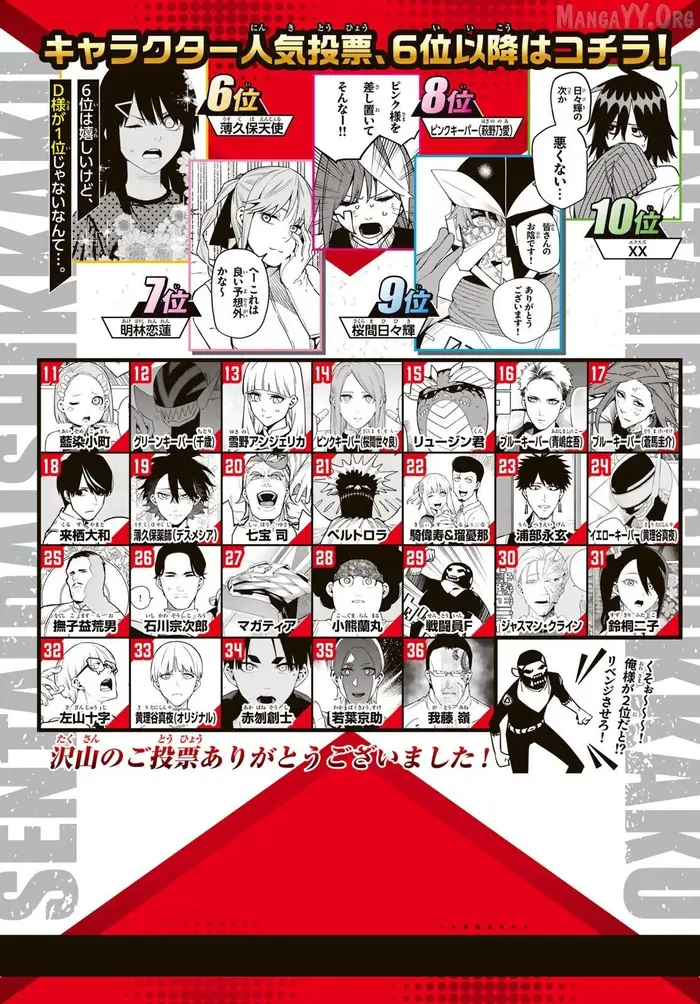 Go! Go! Loser Ranger! - Chapter 207 - Page 2