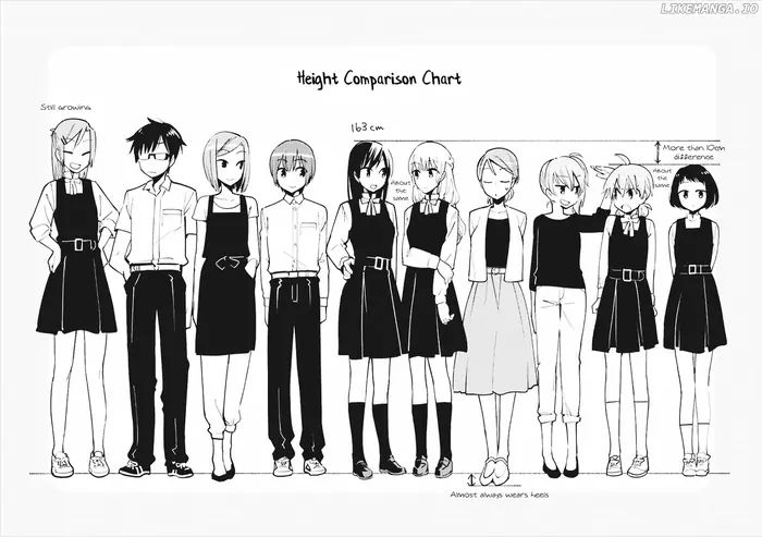 Bloom Into You - Chapter 0.1 - Page 19