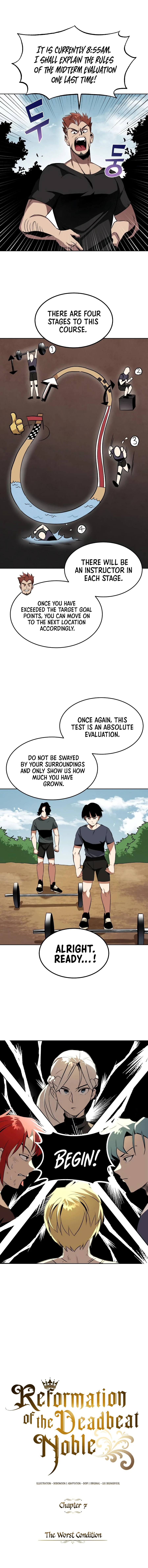 Reformation of the Deadbeat Noble - Chapter 7 - Page 3